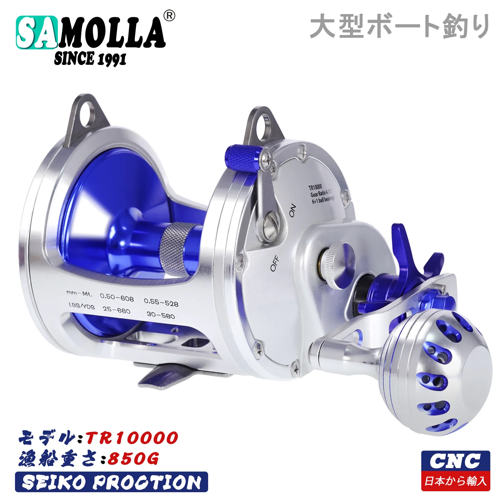 Store Home Products Feedback Brand story