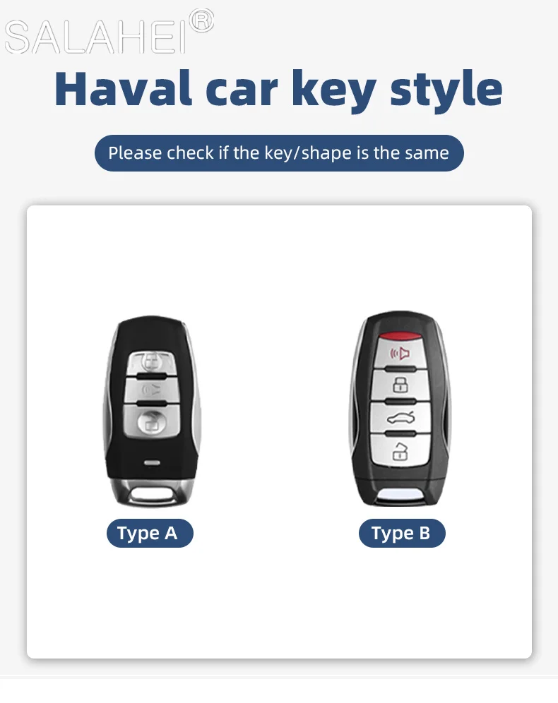 Car Remote Key Case Cover For Great Wall Haval Jolion H6 H7 H4 H9 F5 F7 F7X F7H H2S GMW Dargo Jolion 2022 Keychain Accessories