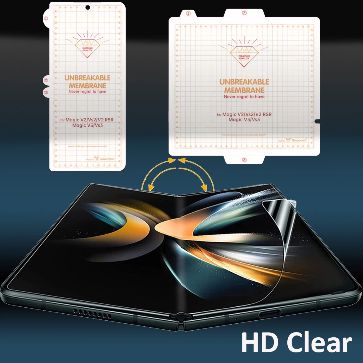 Soft Flexible Full Screen Hydrogel Protector Film TPU Cover