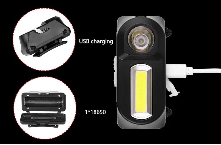 Рисунок 4 - Суперъяркий налобный фонарь COB + LED 18650