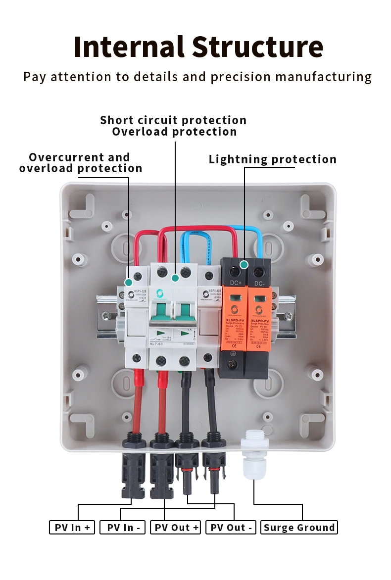 Slide image 11797f24d11f433488dfc9100b0d5f17