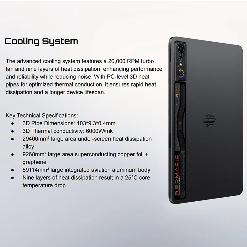 New Global version Redmagic Nova Gaming Tablet 10.9" Snapdragon 8 Gen 3 Leading Version 10100mAh 50MP include the Charger 5