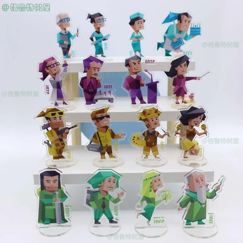 MBTI: Kişilik Tiplerini Anlamak ve MBTI 16 Plaka Dekorasyonlarını