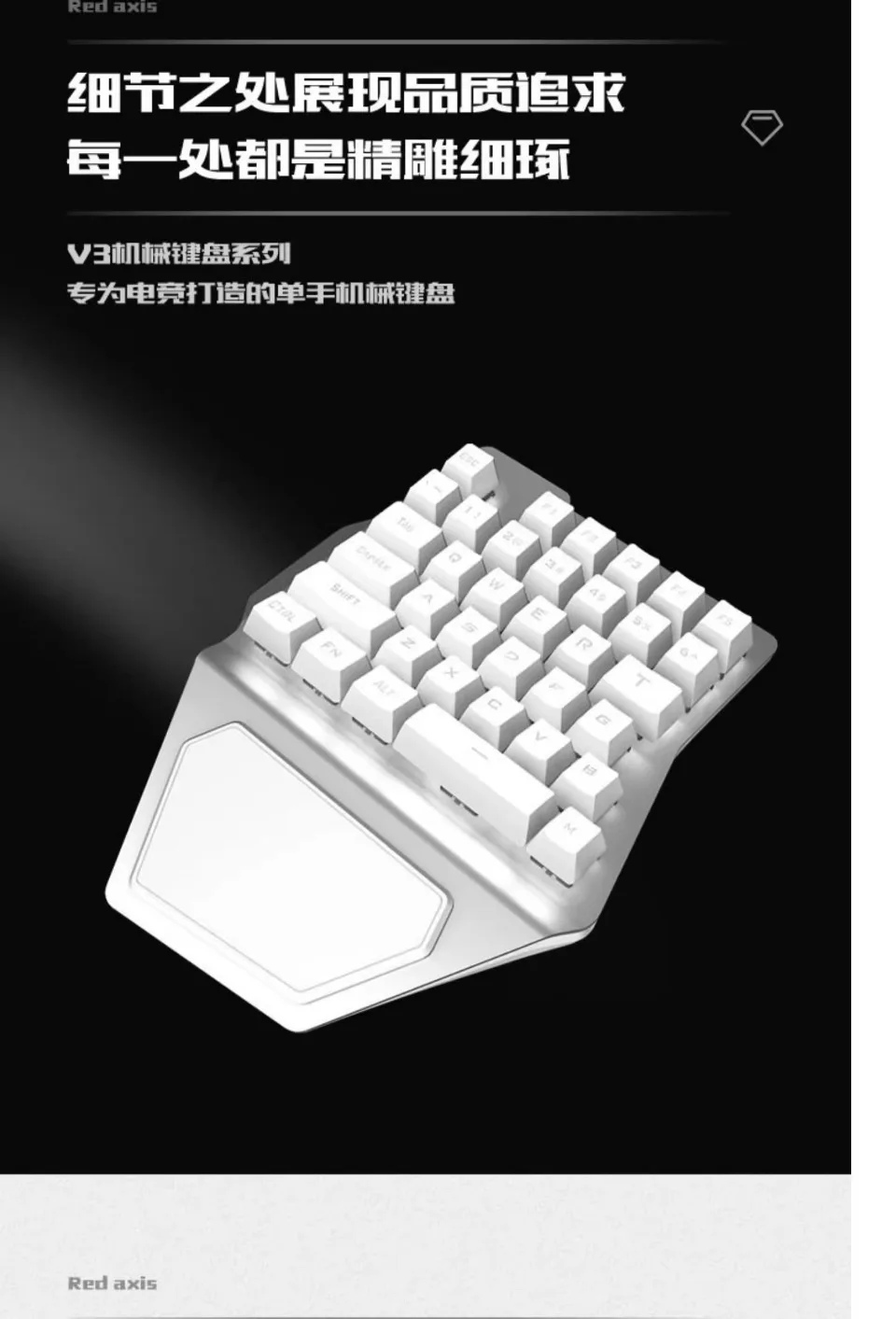 Computers e Electronics