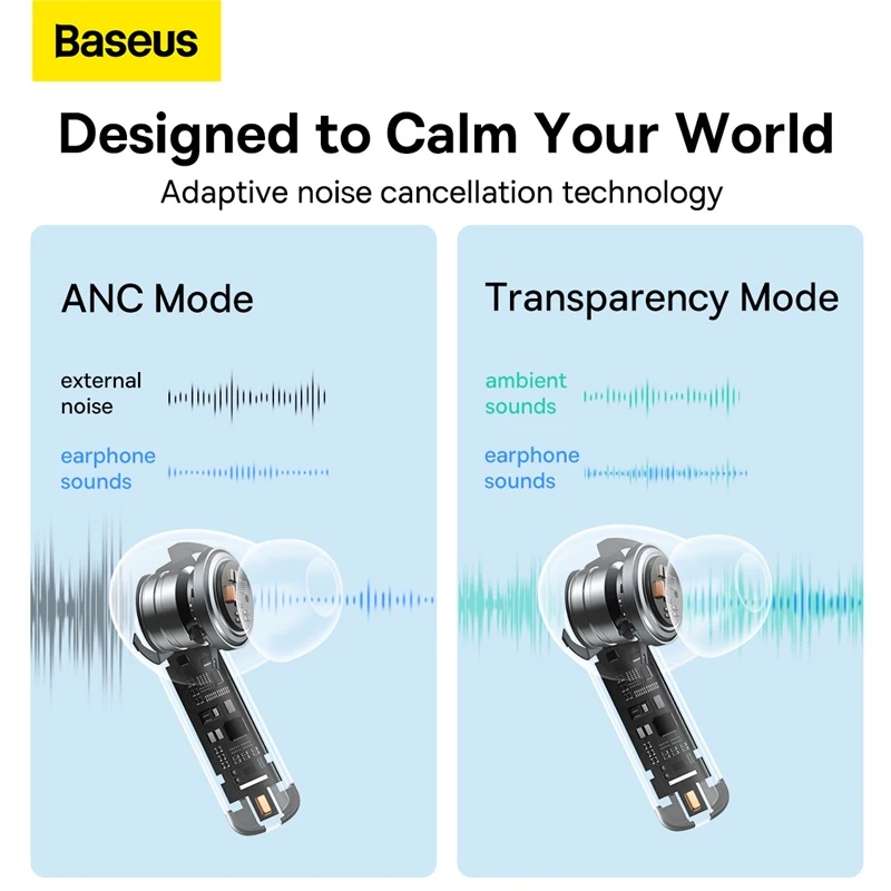 Baseus Bowie M2 ANC True Wireless Earbuds 2 Baseus ANC Earphone Bowie M2 Wireless Headphone Bluetooth 5 2 with 42dB Active Noise Cancellation 4.jpg Q90.jpg