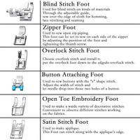 11PCS Presser Foot Kit Set Fabric presser for Sewing Fit For Singer Brother Janome Domestic Sewing Machine Parts Accessories - Image 5
