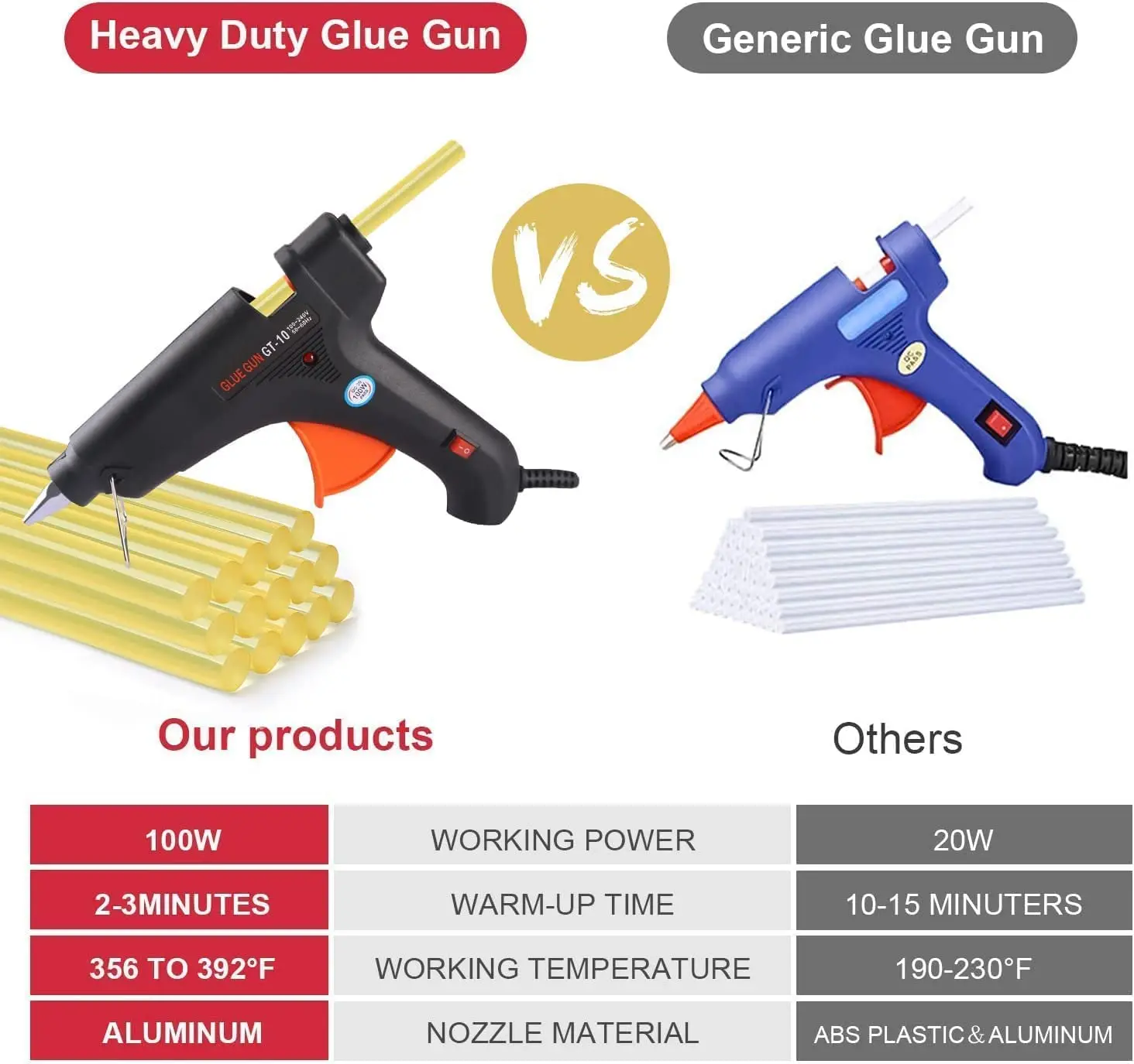 슈퍼 PDR 전문 페인트 없는 덴트 제거 도구, 자동차 덴트 수리 키트, 덴트 풀러, 자동차 바디 덴트 수리 도구