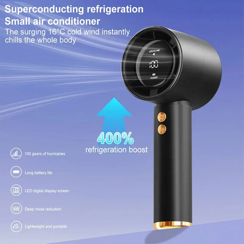 Mini Handheld Fan USB Fast Charging Portable Air Calculating Mute Personal...