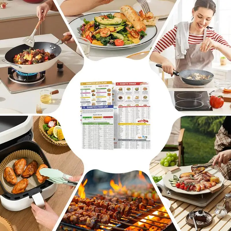 Diabetes Food Lists Laminated Meal Planner Diabetes Diet Plan Hanging Nutritious Food List Education Kitchen Plate Method Poster