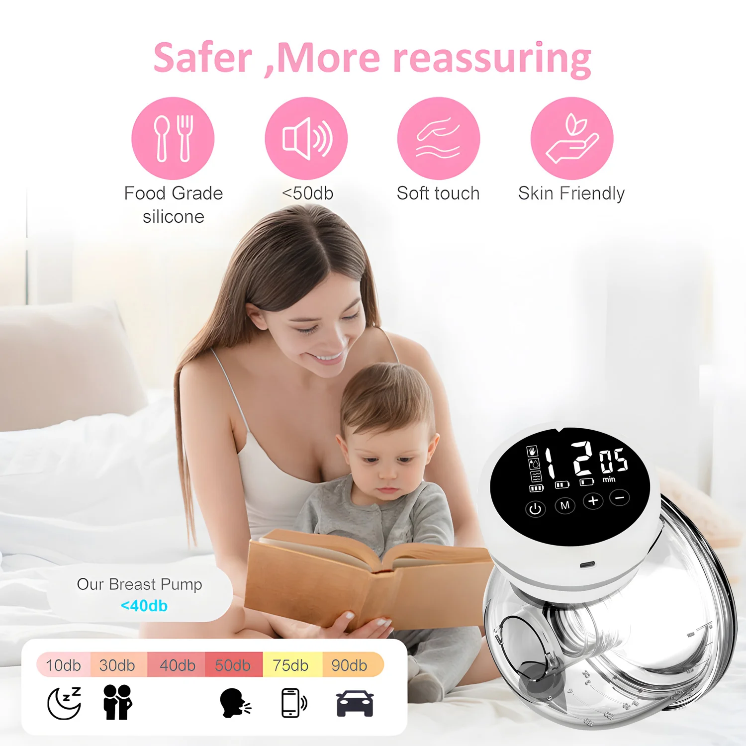 Electric Breast Pump Portable Hands Free Comfortable Silent Milk_voghion.com