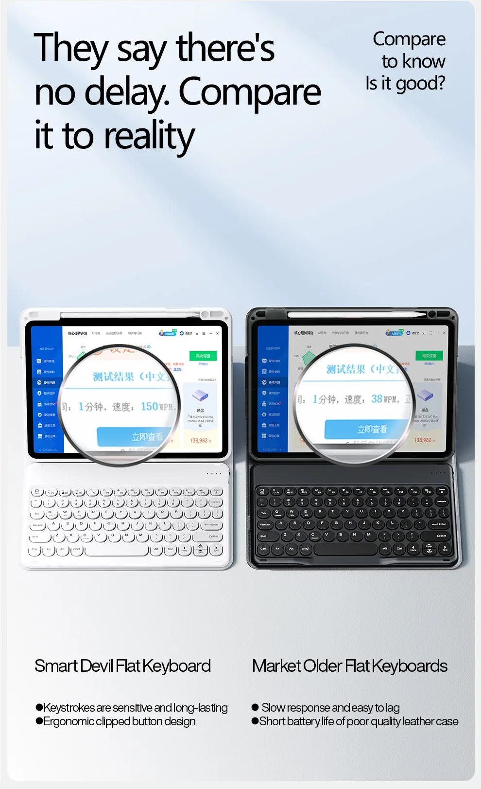 Computers e Electronics