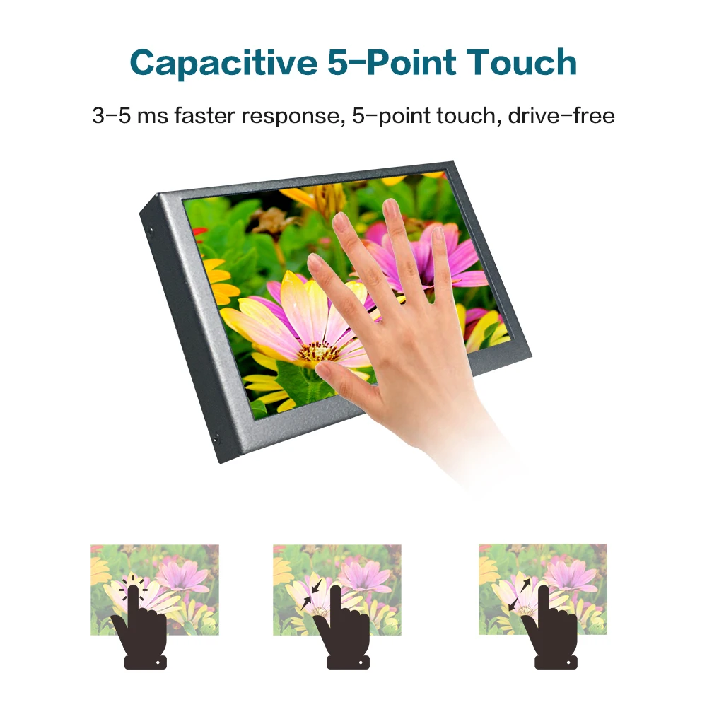 IPS ޴ 5 ġ ġ ũ ̴ 5 Ʈ  LCD ġ ũ г, 800x480 Ǯ HD HDMI ̹ , PC ÷