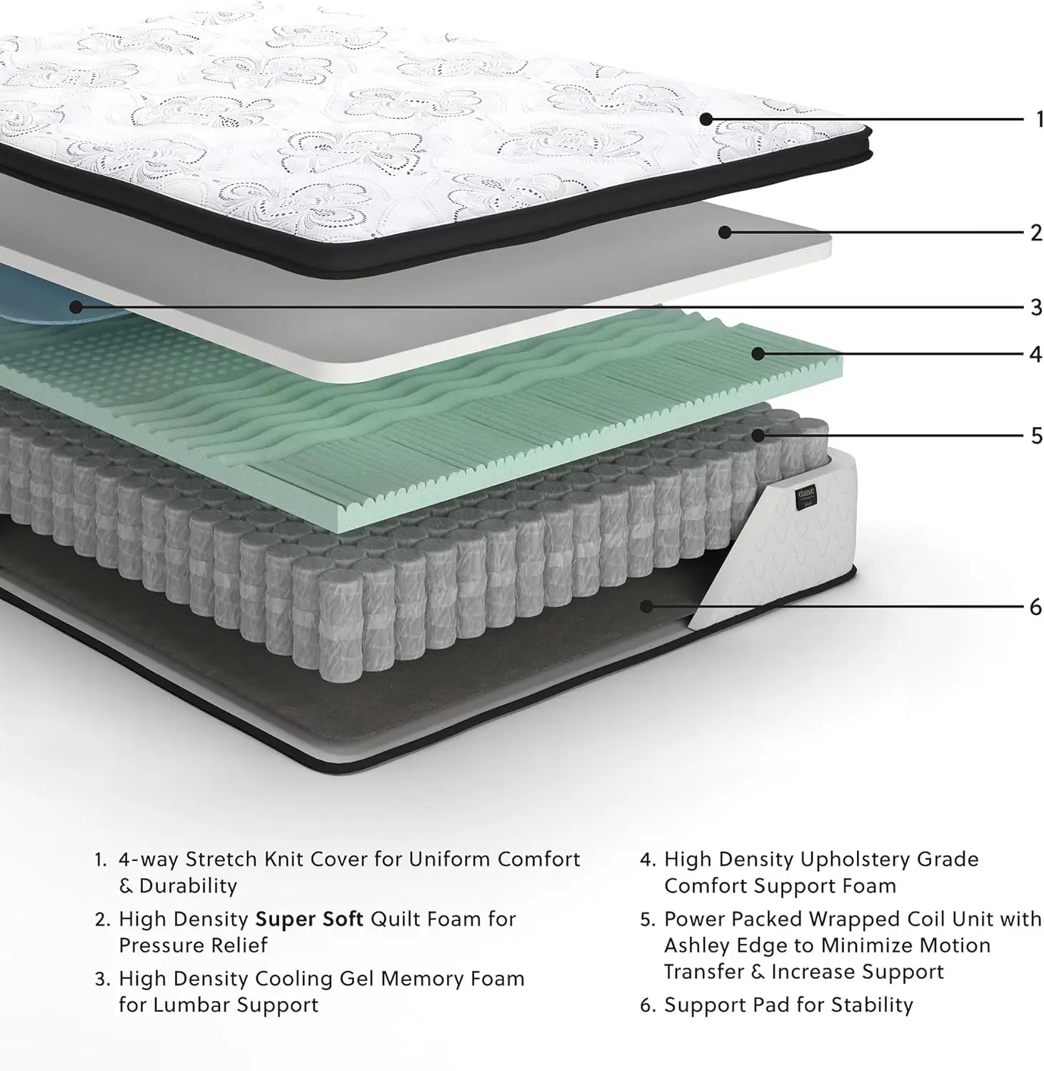 Queen Size Chime 12 Inch Medium Firm Hybrid Mattress with Cooling Gel Memory Foam for Pressure Relief 5