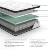 Queen Size Chime 12 Inch Medium Firm Hybrid Mattress with Cooling Gel Memory Foam for Pressure Relief 5