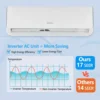 11000 BTU Mini Split Air Conditioner & Heater 17 SEER2 230V Inverter Ductless Wall AC Unit for Rooms up to 700 Sq. Ft 5