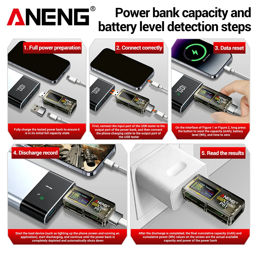 ANENG P01 디지털 USB 테스터 전압 디스플레이 4-30V 다기능 고속 충전 감지기 모니터 전압 전류 용량 테스터