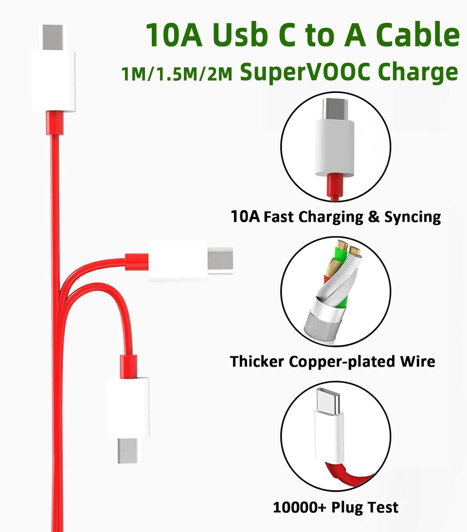 Oppo SuperVOOC 100W Super Fast Charging Power Adapter