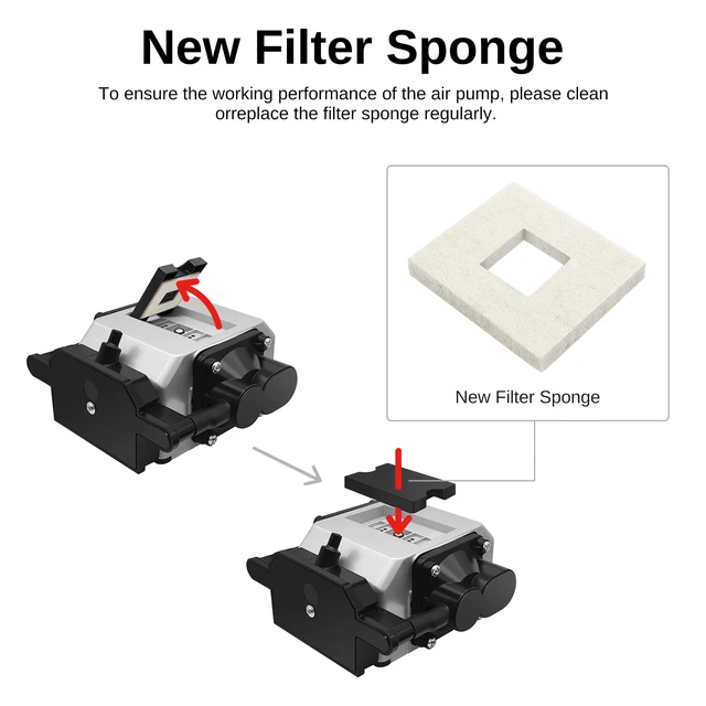 LASER TREE New 24V Electromagnetic Air Pump Lower Noise Compressor with Adjustable Airflow for Laser Head Air Assist 5