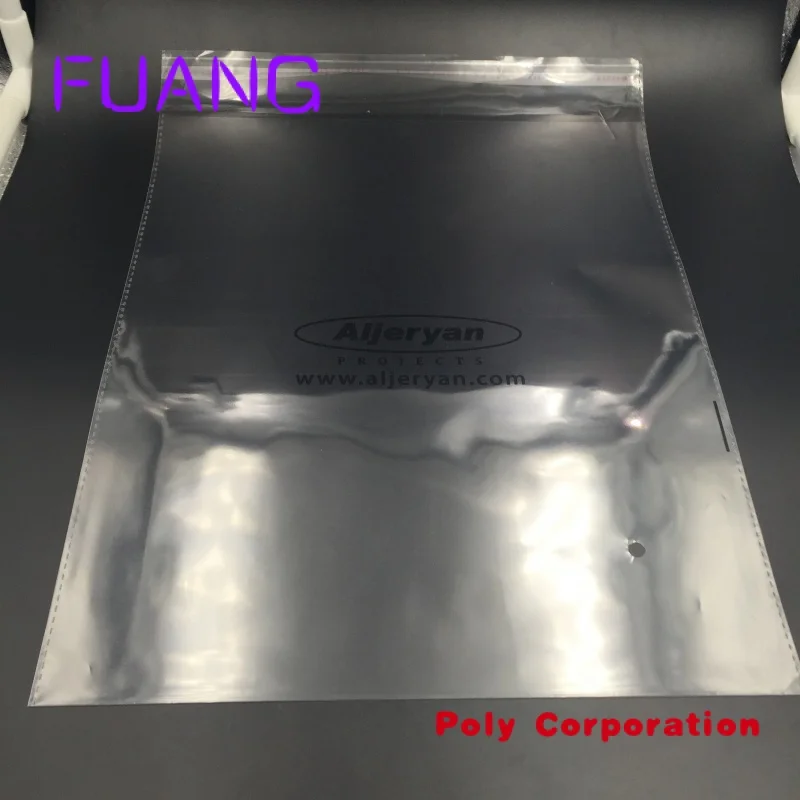 Рисунок 6 - Оптовая продажа с фабрики