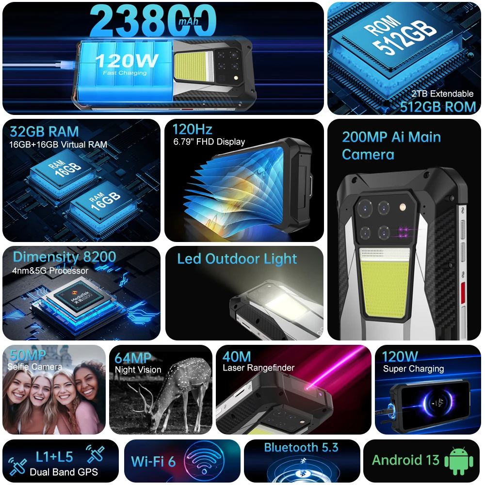 8849 Tank 3 Rugged Smartphone 32GB 512GB 23800mAh 120W Charger Dimensity 8200 5G Cell Phone 200MP 120Hz Led Light Mobile Phone 5