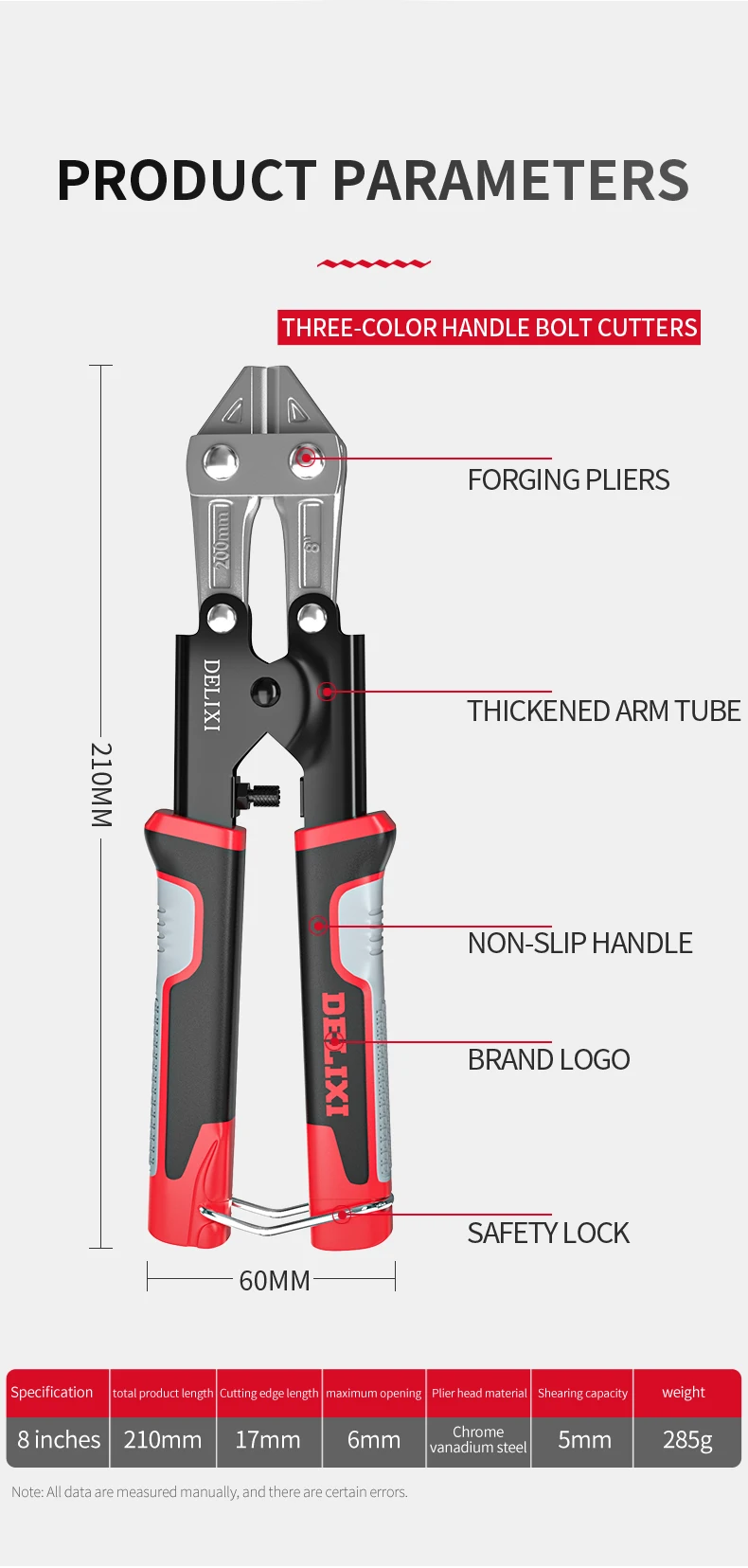 Wire Breaker Scissors Steel Bar Cutting Pliers Multi-functional Labor-saving Wire Shears Vigorously Cutting Wire Pliers jointer plane