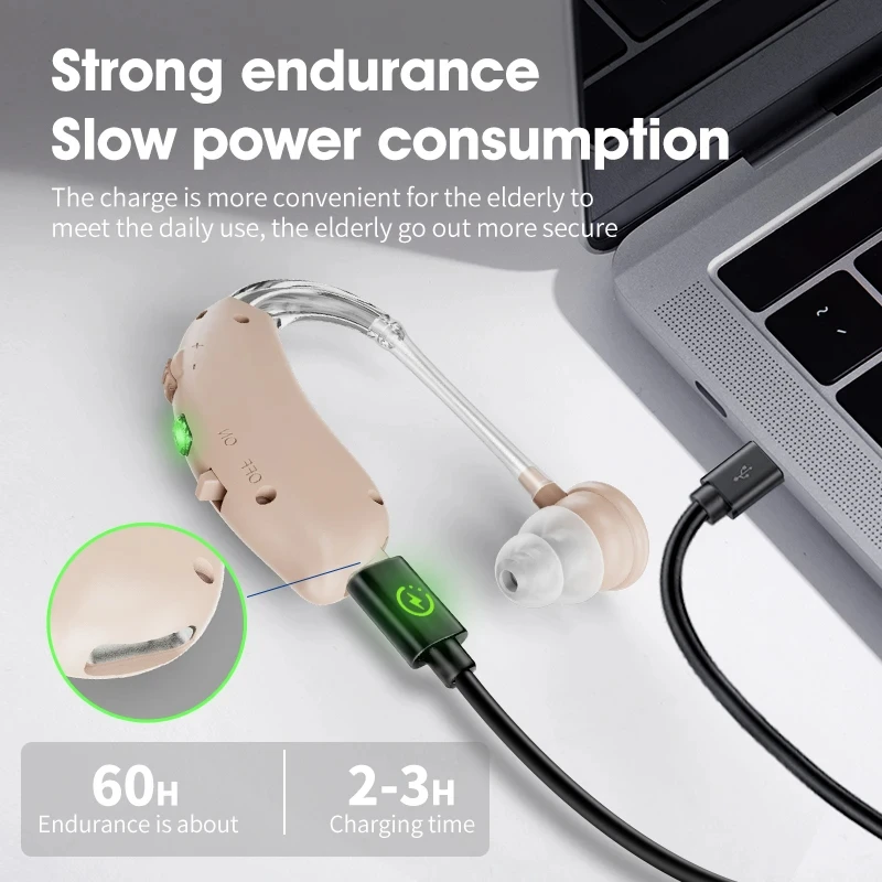 Single BTE Hearing Aid Rechargeable Ear Hearing Aids for The Elderly Audifonos Sound Amplifier for Deafness