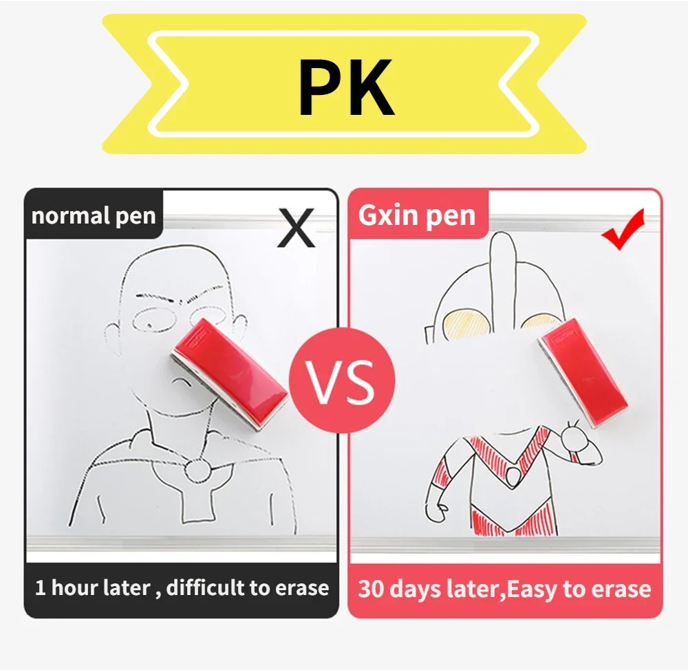 Gxin Dry Erase Marker G206 색상 지울 수있는 화이트 보드 리필 잉크 마커 10 개 학교로 돌아 가기 유용한 사무실 액세서리