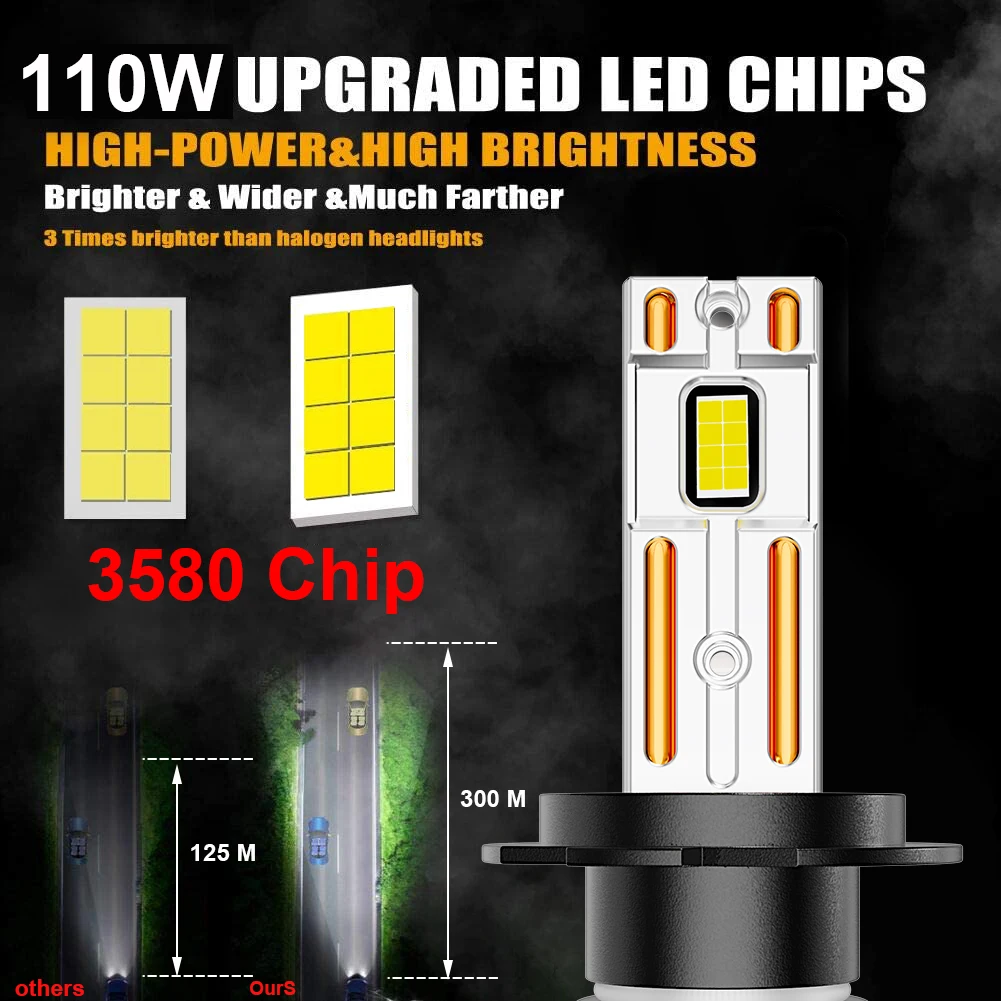 EAGLEVISION H11 Led Headlight Lamp Bulb for Cars CSP Lighthouse Canbus 6500K HB3