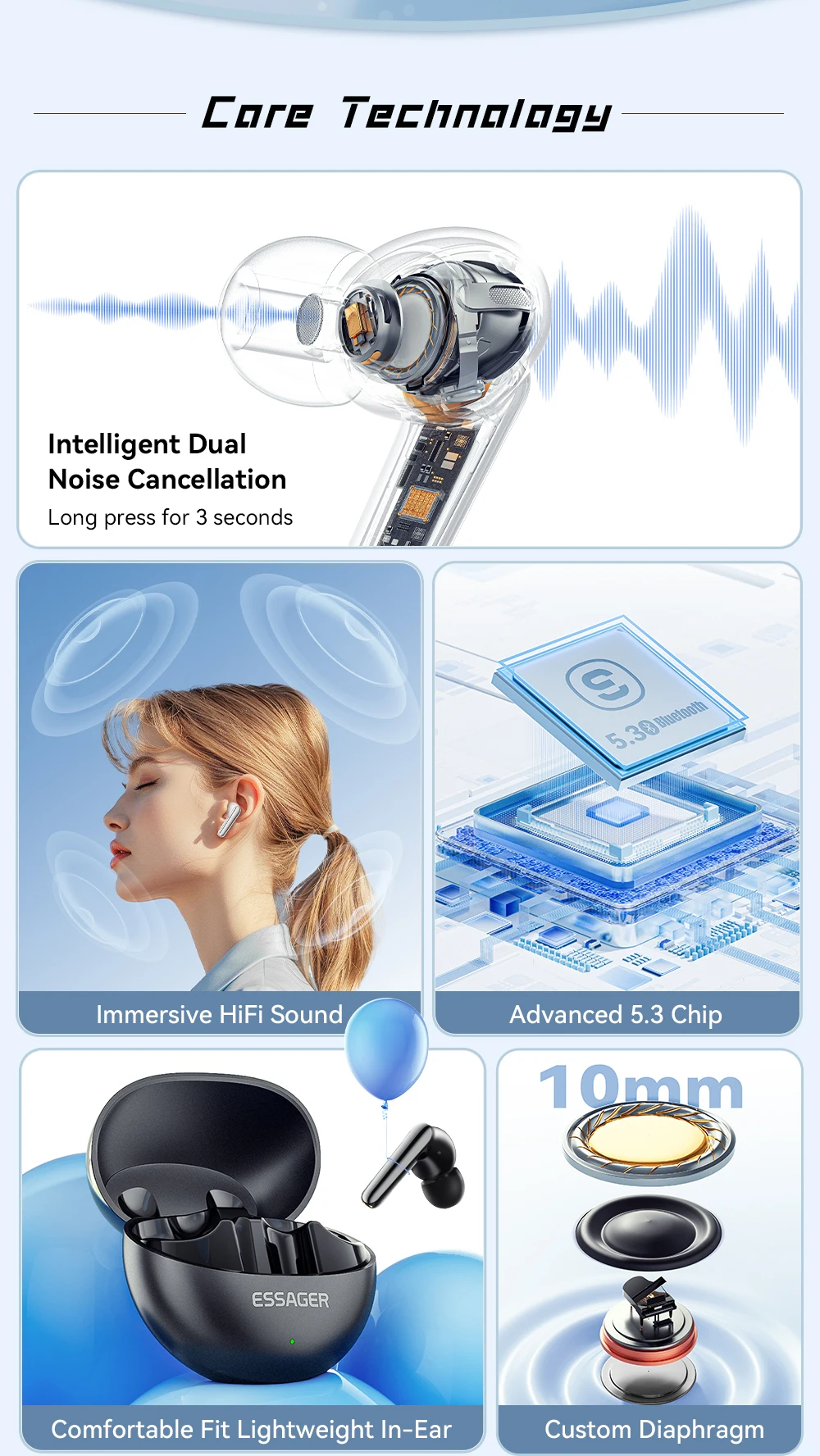 Description Picture 3 of itemEssager Wireless Bluetooth5.3 Headset Dual Noise Cancellation Touch Control Earbuds With Microphone HiFI Stereo Sound Headphones