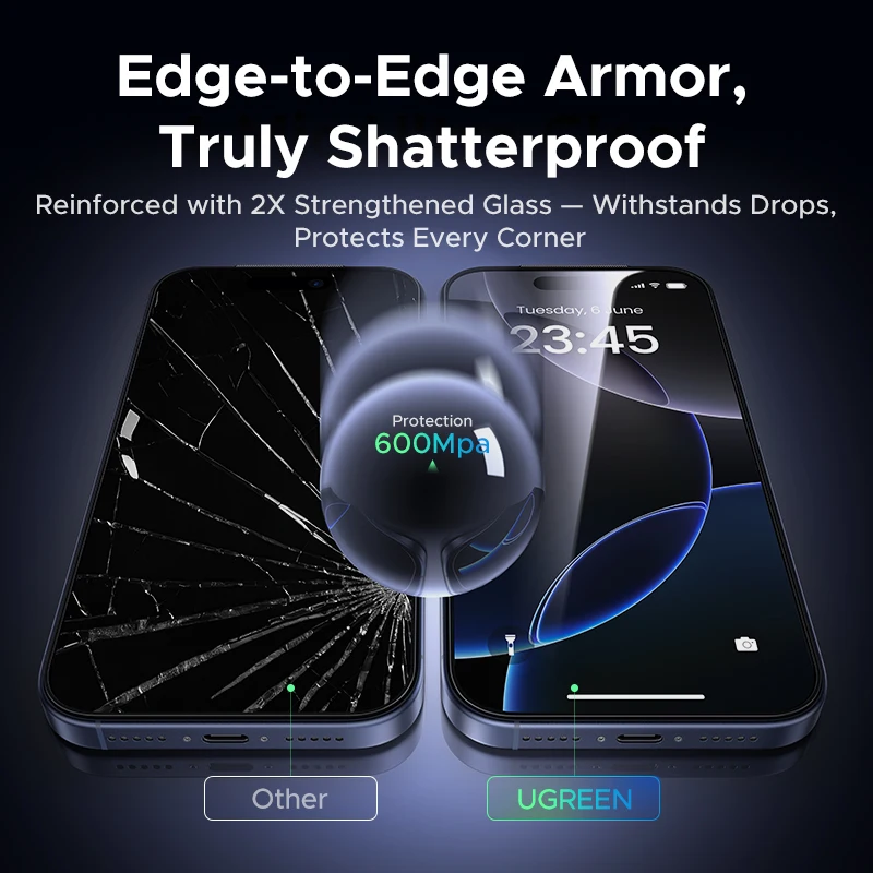 UGREEN Premium Dust-Free Tempered Glass Screen Protector