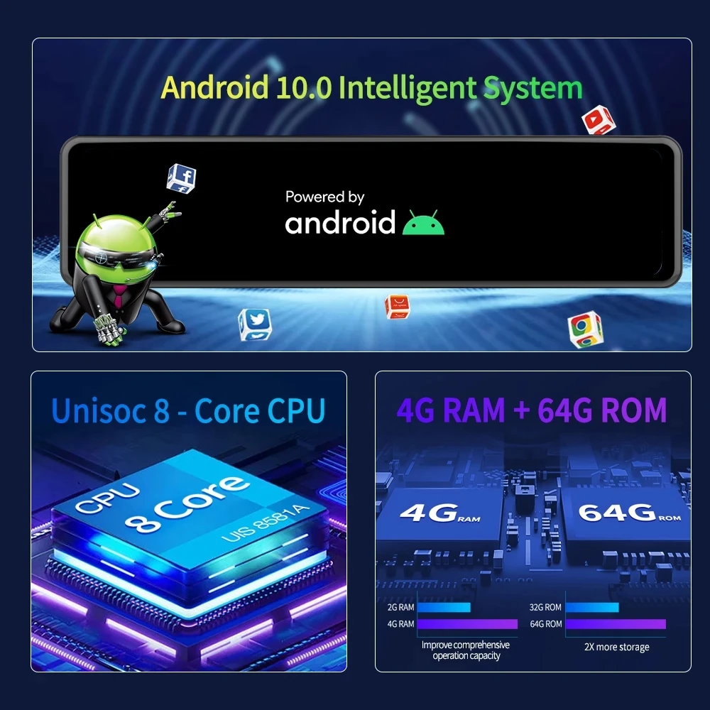 ڵ ̷  ķ, ADAS FHD ڵ ڴ, GPS ̼  ī޶, ڵ DVR, 4G ȵ̵ 10.0, 12 ġ