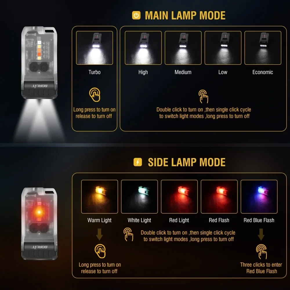 Rechargeable EDC Keychain Light 3