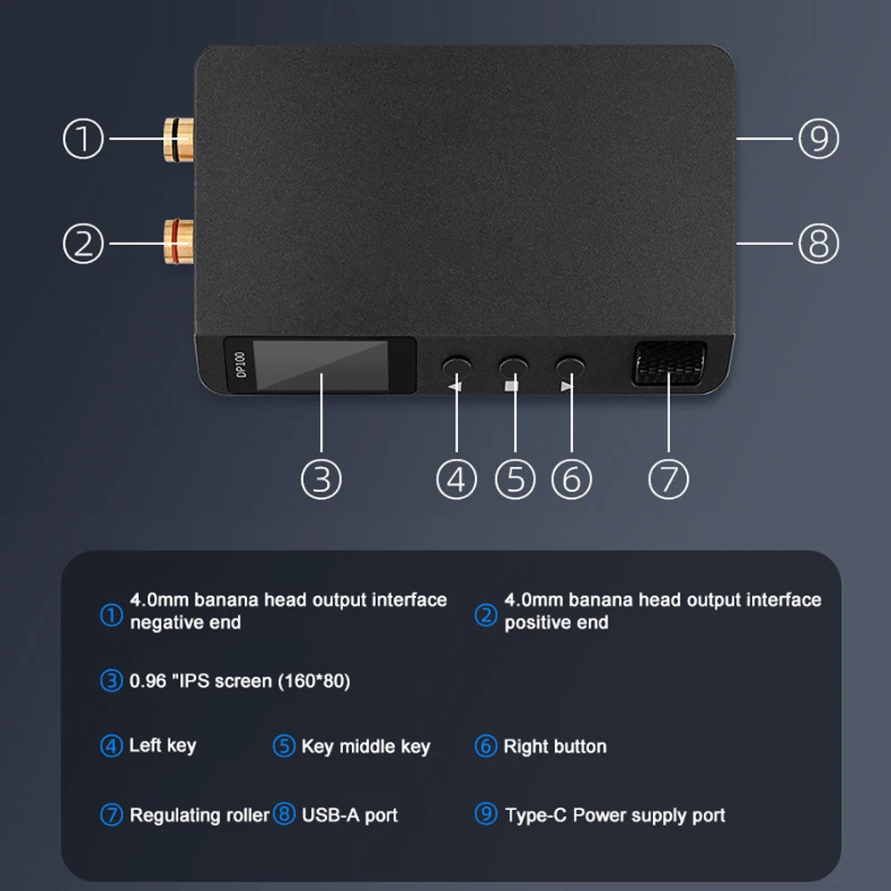 디지털 DC 전압 안정화 전원 공급 장치, 조정 가능한 100W 정전압 및 전류 전원, DP100 CNC