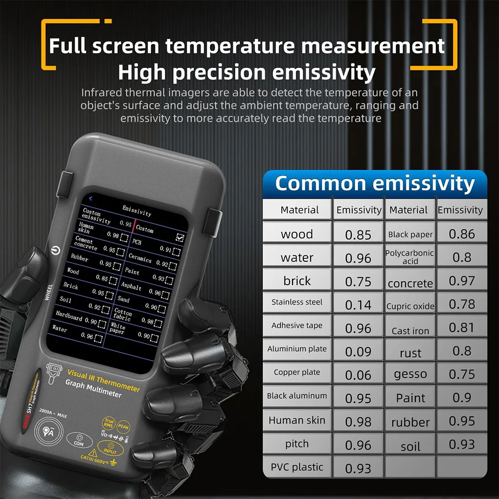 SH7 320*320 Industrial Thermal Camera 3.98Inch PCB Thermal Imager, 20000counts Multimeter Circuit Board Electrical Inspect