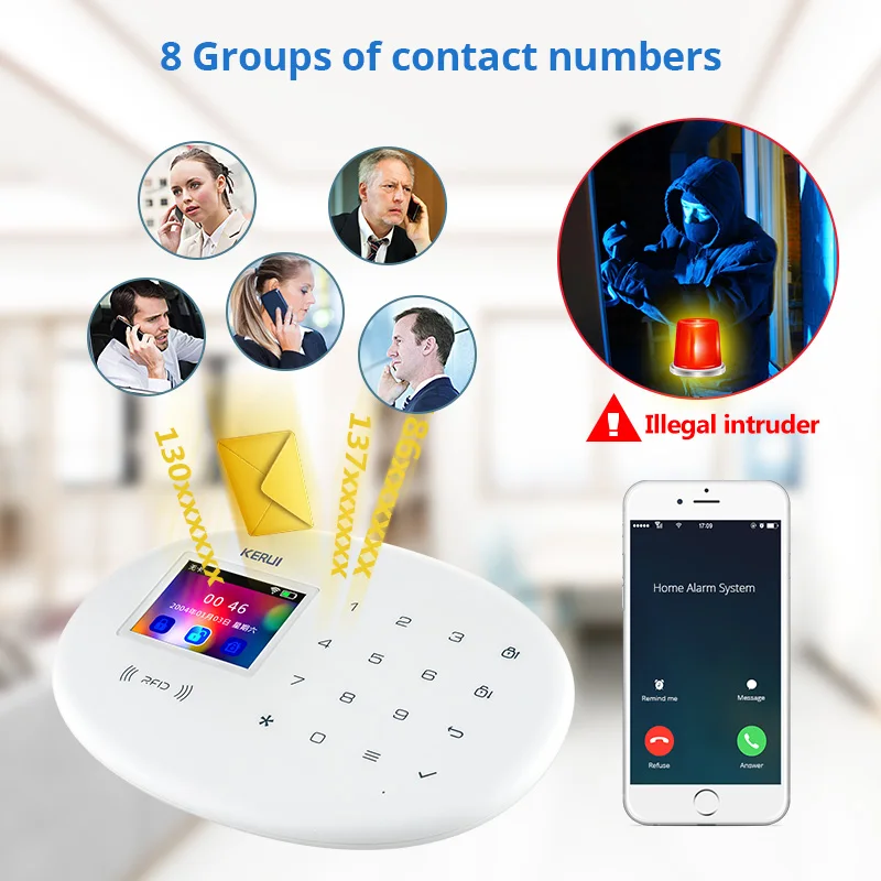 KERUI W204 WiFi GSM Security Alarm System 4G Wireless Home Security Burglar Alarm System Compatible with Anti-pet Motion Detecor