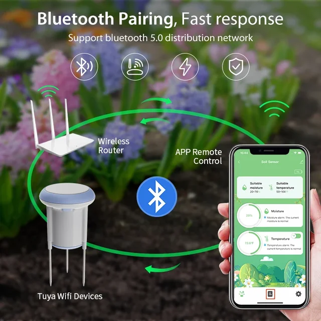 Tuya Smart Solar Soil Sensor IP66 Waterproof 3 in 1 App Control Soil Temperature & Moisture & EC Detection 6