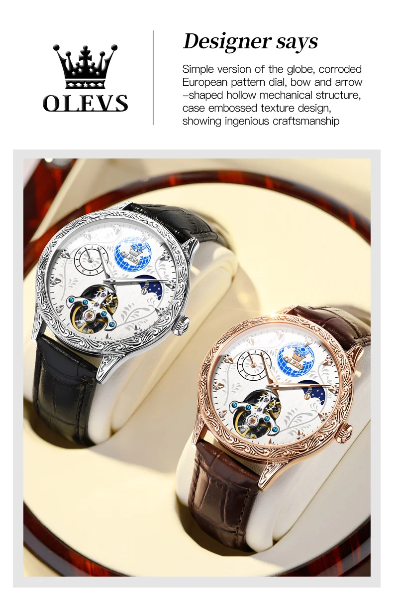 OLEVS 6660 Skeleton Multifunction Automatic Mechanical Watch description image 3