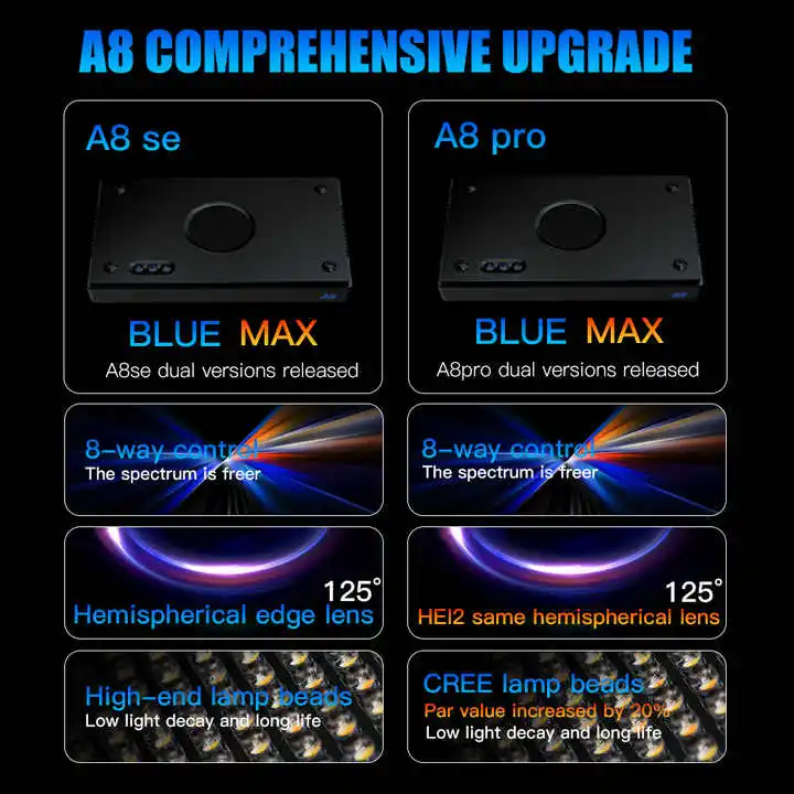 A8SE/A8PRO 2.0 세대 240W 스마트 산호초 LED 수족관 조명 풀 스펙트럼 WiFi 앱 프로그래밍 가능 해수용 램프