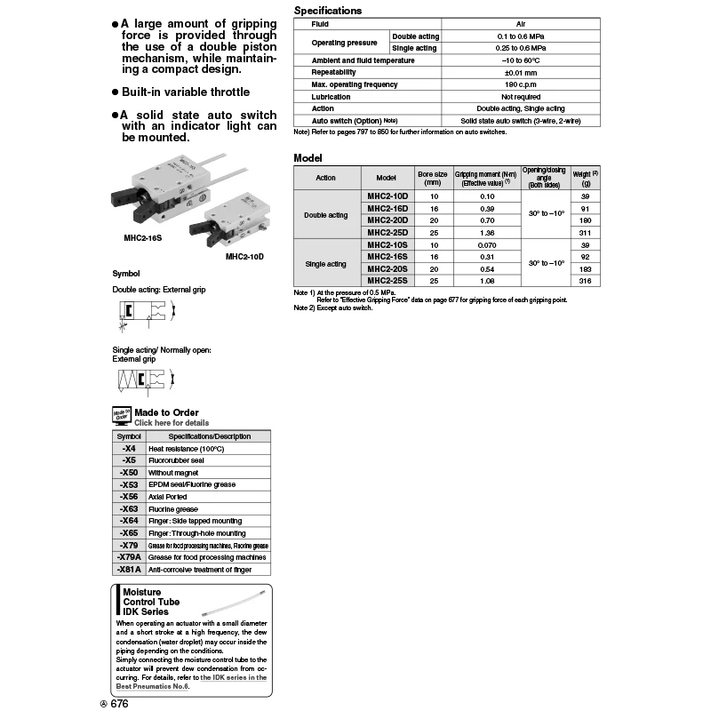 cilindro, pinça pneumática, MHC2-10D MHC2-16D MHC2-20D MHC2-25D 32D, fabricantes
