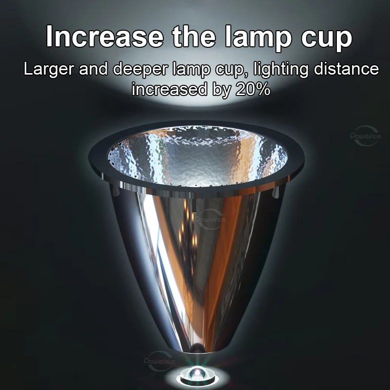 مصباح يدوي فائق السطوع عالي التجويف XHP70 Led مصبا...