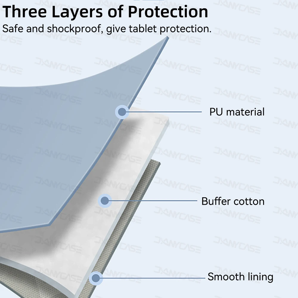 Рисунок 6 - Чехол для планшета 7