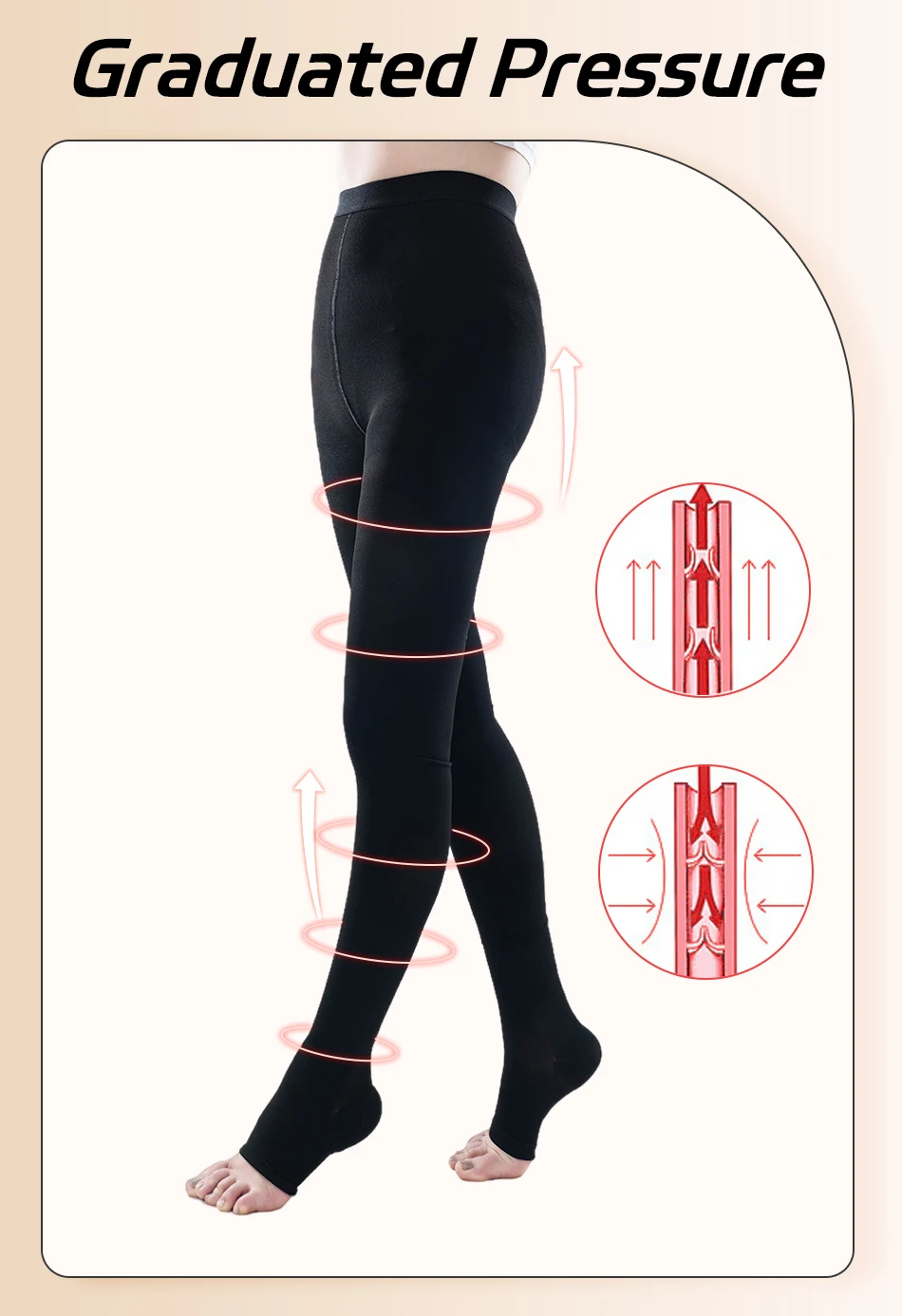 Legbeauty Medizinische Kompressionsstrümpfe, 23–32 mmHg, Damen-Oberschenkel, offene Zehen, Krampfadern, Kompressionsunterstützung, Strumpfhosen in Übergröße – Detail 4