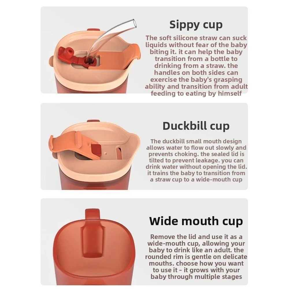 흘림 방지 어린이 물컵 3IN1 눈금 있는  먹이기 컵 빨대 뚜껑으로 음료 마시기 학습 용 컵