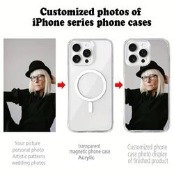 Premium Transparent Magnetic Phone Case - Custom Design - iPhone 12 Mini (Transparent)