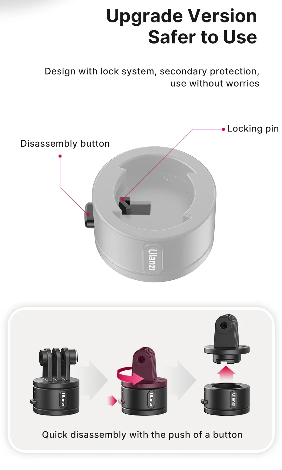 Description Picture 4 of itemUlanzi Go Quick II Release System for GoPro Hero 13 12 11 10 9 8 7 6 Insta360 DJI Osmo Action Mount Base Tripod Gopro Accessory