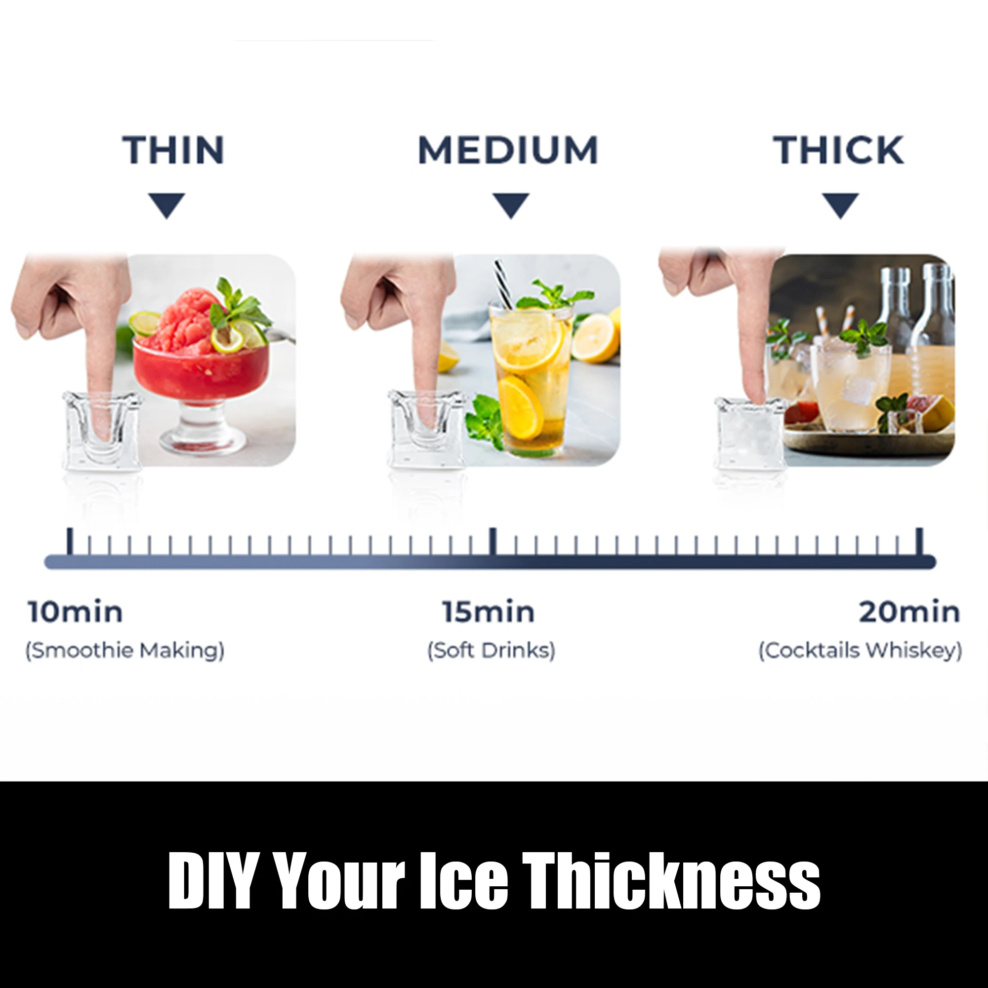 يوهومي صانعة ثلج سريعة 145 جرام