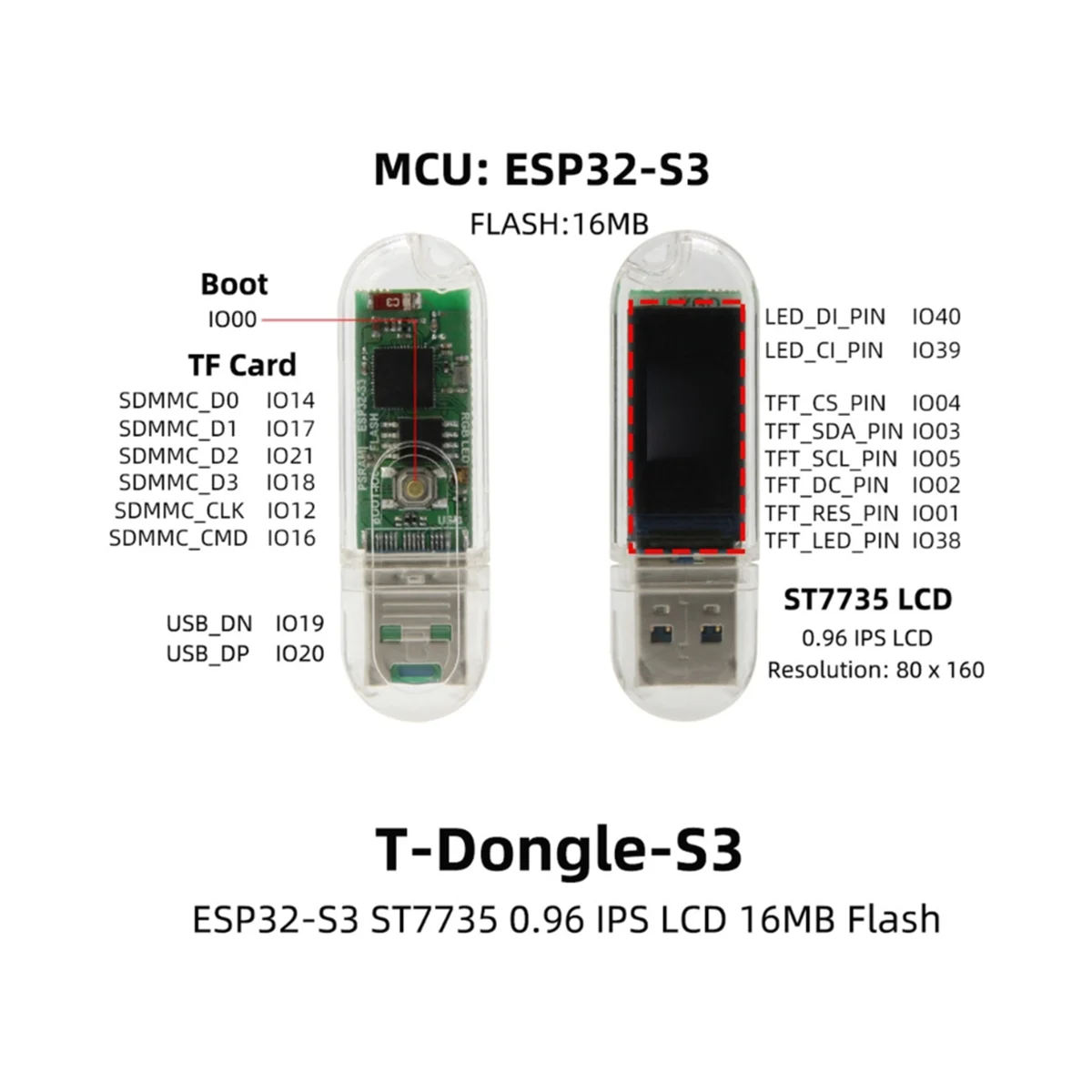 T-Dongle-S3 ũ    , LCD ÷ ,   TF ī, 0.96 ġ, ST7735, ESP32 S3
