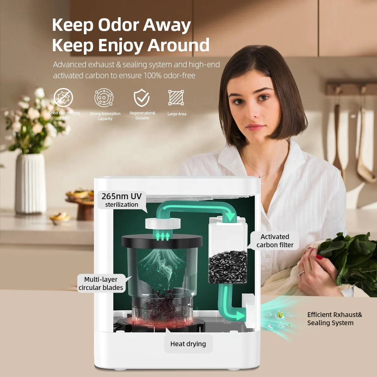 LUXFOND Indoor Home Electric Smart Kitchen Food Waste Recycler Countertop Household Composter Machine 4