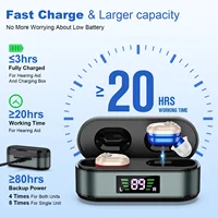 Rechargeable Elderly Hearing Aid Invisible Amplifiers Mini BTE Hearing Aids For Deafness  Sound Amplifiers 1