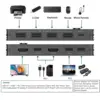 8K KVM HDMI Switch 2 Ports,KCEVE USB 3.0 KVM Switcher Box,Support 8K@60Hz 4K@120Hz for 2 Computers Share Mouse Keyboard Monitor 2